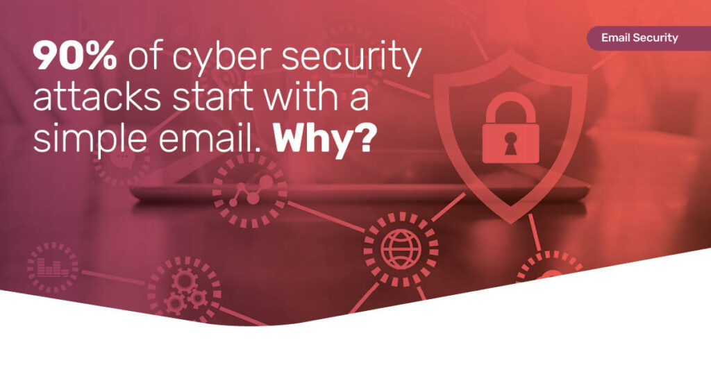 90% of Cyber Security Attacks Start with a Simple Email. Why? | RDCS
